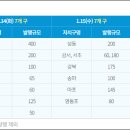 편의점 사랑마트 이미지