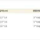 펀키즈어린이집 이미지