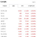 주식회사 티디에스 이미지