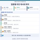 내손한의원 이미지