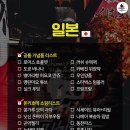 해외여행 전세계 지역별 쇼핑리스트 26개국 총정리