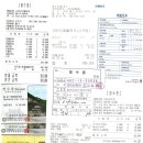 장화길 이미지