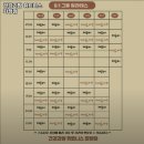 건강과땀 휘트니스 화정 이미지