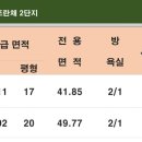 긍정바로부동산공인중개사사무소 이미지