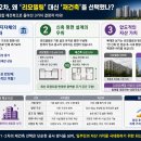 현대건축리모델링