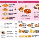 스텔라떡볶이 - 김포시 김포한강9로 116 | 스텔라떡볶이