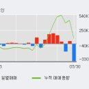 심텍 이미지