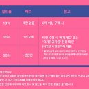 클래식 음악여행 이미지