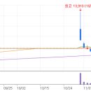 (주)수산세보틱스 이미지