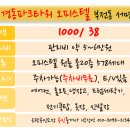 GS25 부전경동파크점 네이버블로그