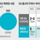 이음솔루션