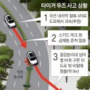 그냥 심심해서요. (8193) 숲속으로 구른 우즈車 이미지