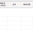 지연수취가산세 이미지