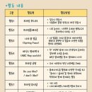 프라임운양유치원