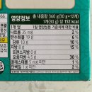 이마트 신상과자 후레쉬베리 펑리수맛 찐 추천 간식 칼로리 파는 곳