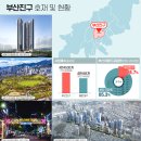 올리브영 앞 횡단보도 이미지