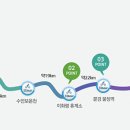 새재자전거길 6 이미지