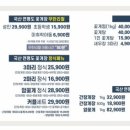 꽃게좋아 간장게장 이미지