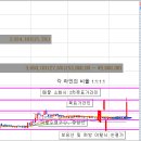 샘표식품(주) - 15027 | 샘표식품(주)