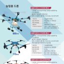 함양드론교육원
