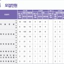 예술2헤어 이미지