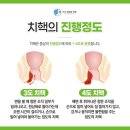위대항외과의원 네이버블로그