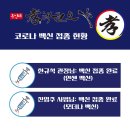 용인대 효 태권도장 이미지