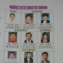 경복궁웨딩홀