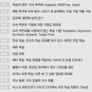 딥다이브 이미지