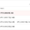 주식회사하늘채 이미지