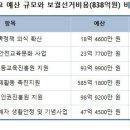 서울교육 이미지
