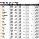 세무법인창신 이미지
