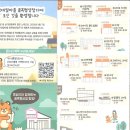 정문희망마을 이미지