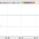 H＆H 헬스케어 이미지