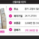 고양힐약국 이미지