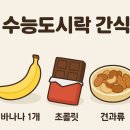 이앤탑삼성영어학원