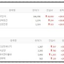 케이앤더블유에너지 이미지