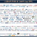 고가의 CAD없이도 CATIA, NX등 3D 도면을 보는 방법은? 국내 최다 판매된 3D 뷰어 MODView입니다!