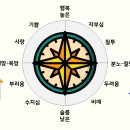 플레이웰 이미지