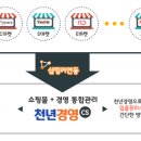 엠제이소프트 이미지