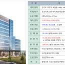 304-운정-304 네이버블로그