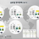 서유산업 이미지