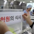 서울대학교생활협동조합 이미지