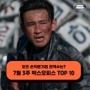 기네스호프 | 한국 영화 호프 손익분기점 후기 평점 관객수는? - 7월 3주 최신개봉영화 박스오피스 순위 TOP 10