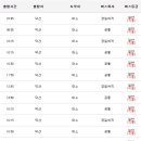 덕산버스터미널 이미지