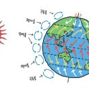 골프나라 이미지
