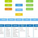 펌)리박스쿨은 꼬리?? 이미지