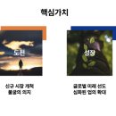 동국산업(주)