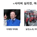 심각한 &#39;사이버 심리전&#39; 근황.jpg 이미지