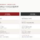 상이조형